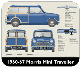 Morris Mini Traveller (Wood) 1960-67 Place Mat, Small